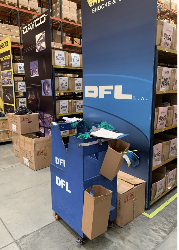 Productos DLF